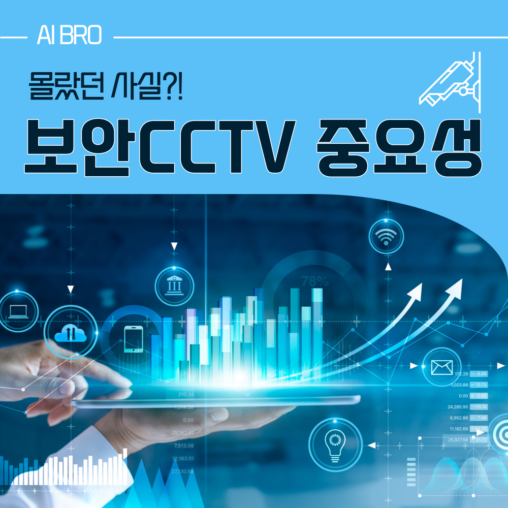 보안 CCTV의 중요성